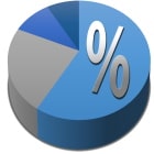 From General to Brandable - Exploring the Sell-Through Rate of Domain Name Marketplaces